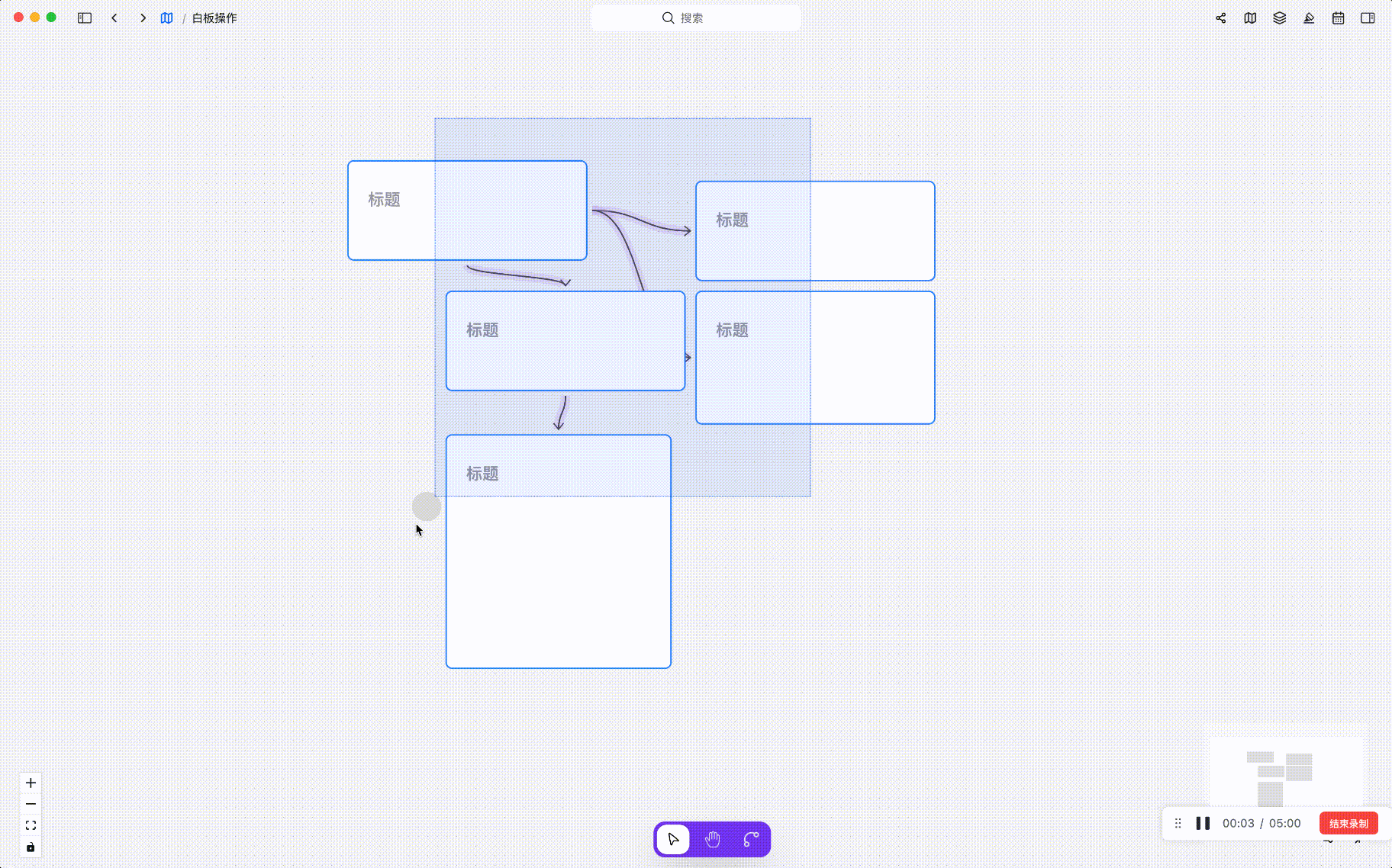 Auto Layout