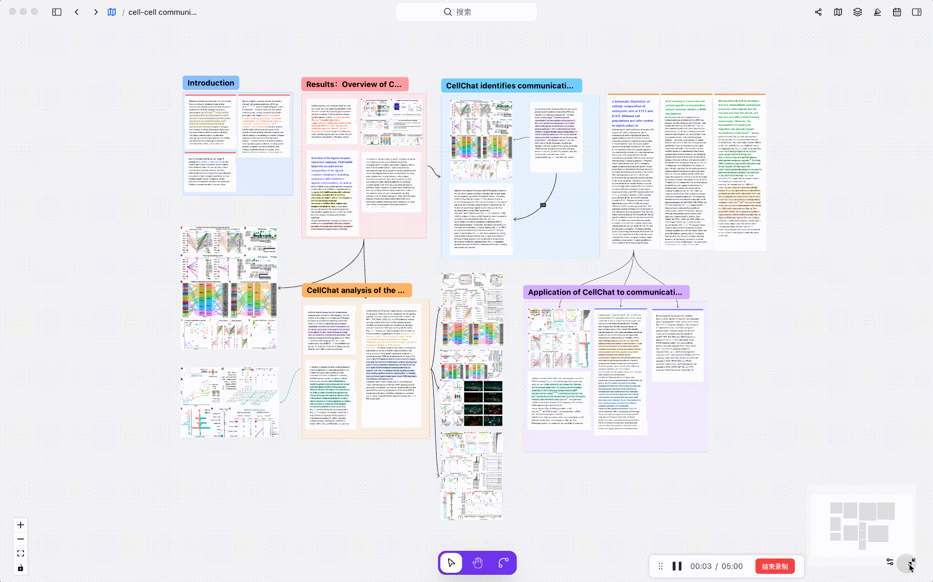 Whiteboard Navigation